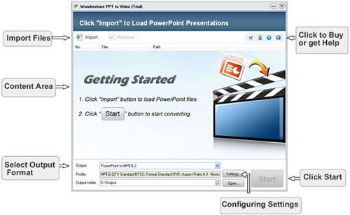 PPT to Video